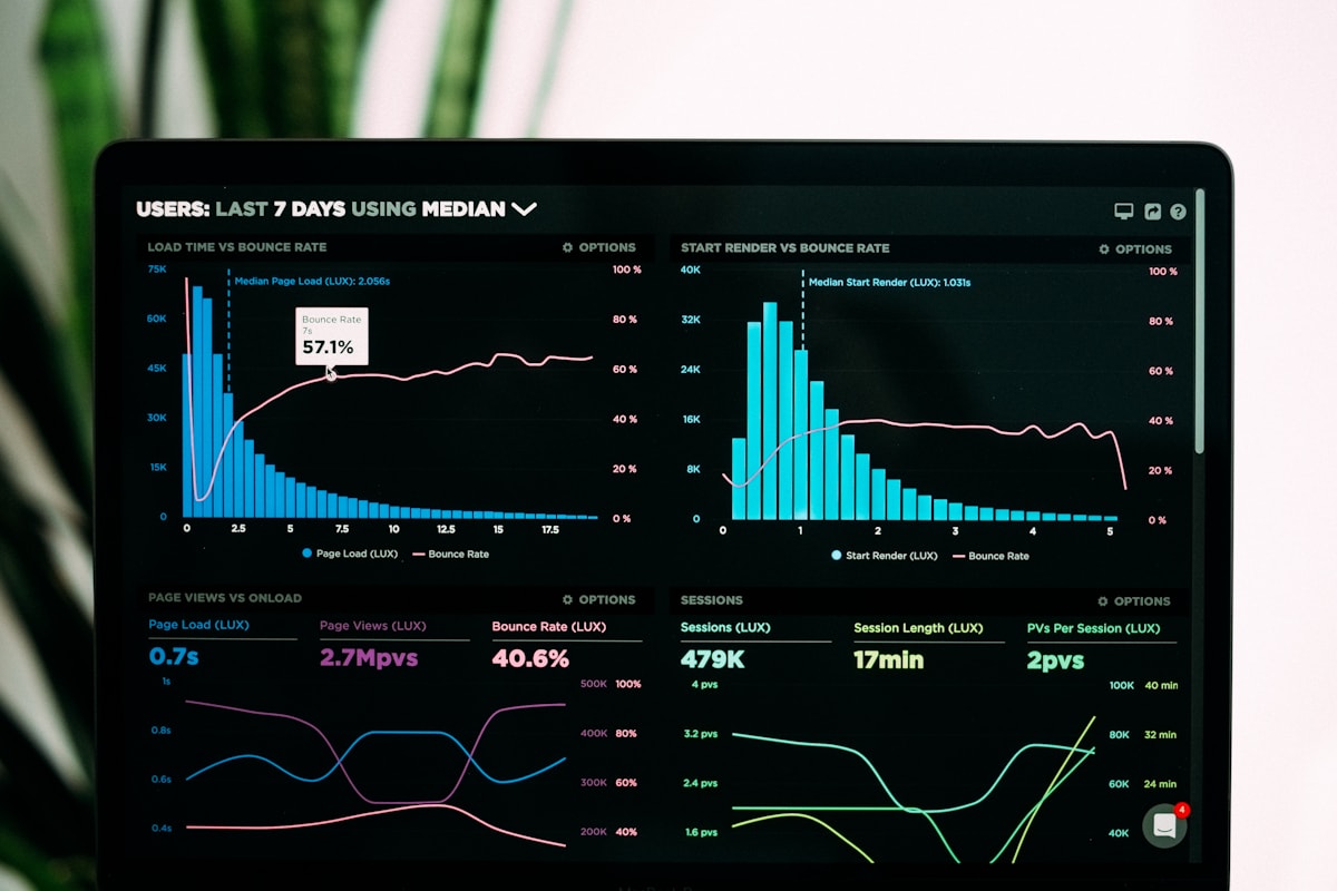 Data analysis results on a screen